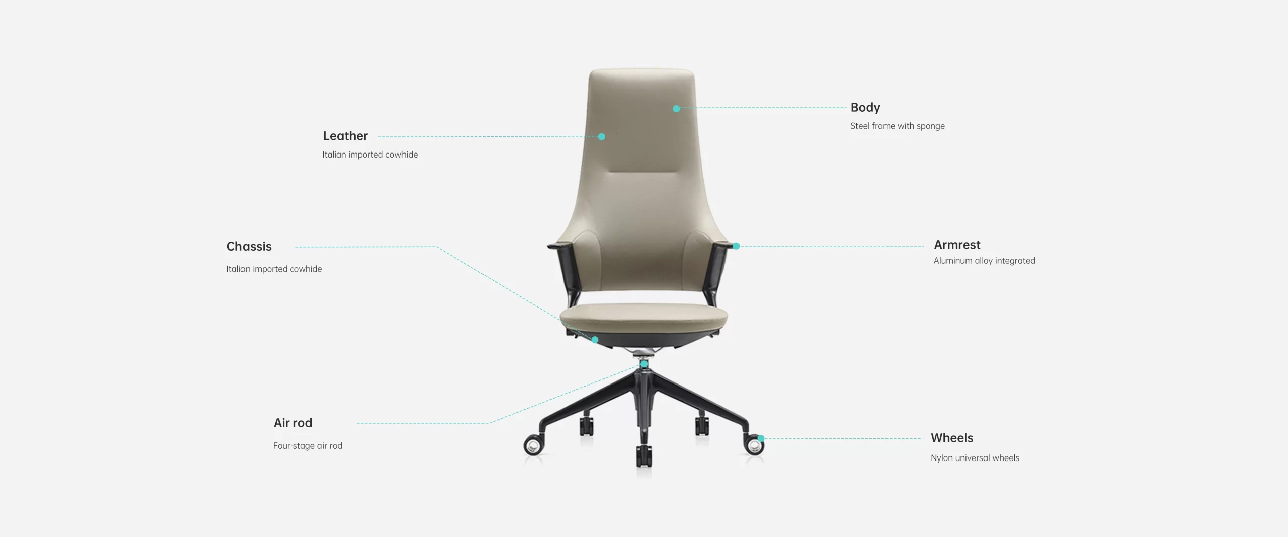 Office chair_FK-011_detail_2